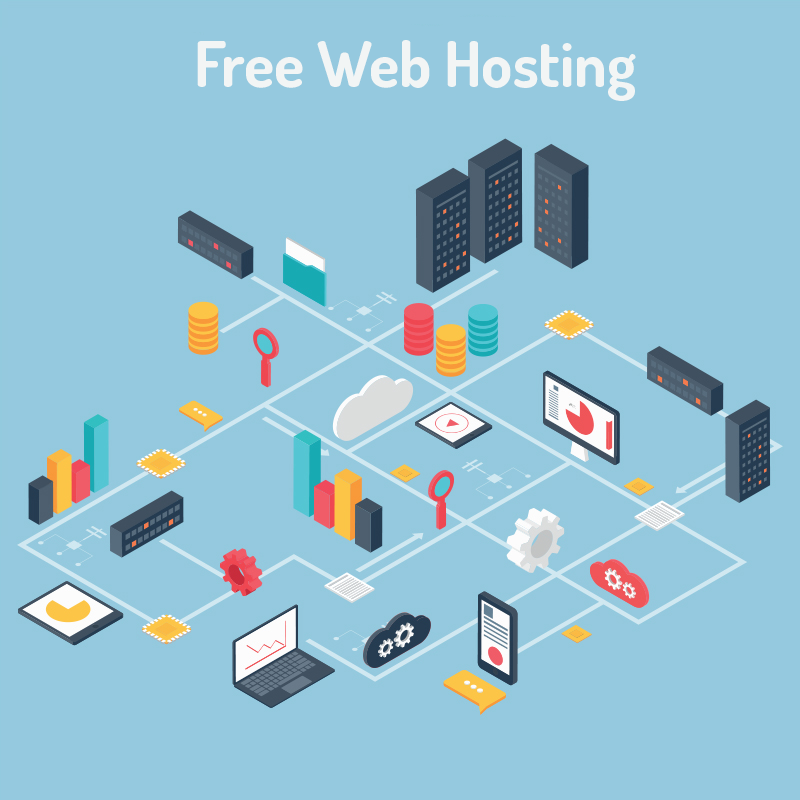 Comparing Free and Paid Hosting